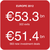 Archon Luxembourg infographic